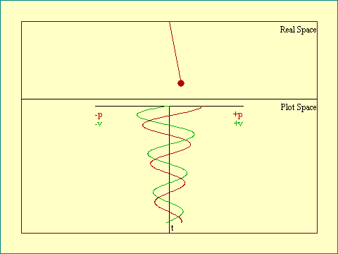 pendulum pvt with friction