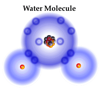 WaterMolecule