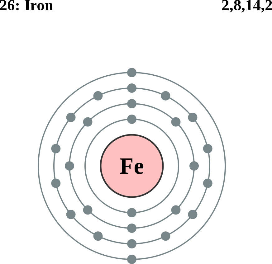 iron atom (55K)