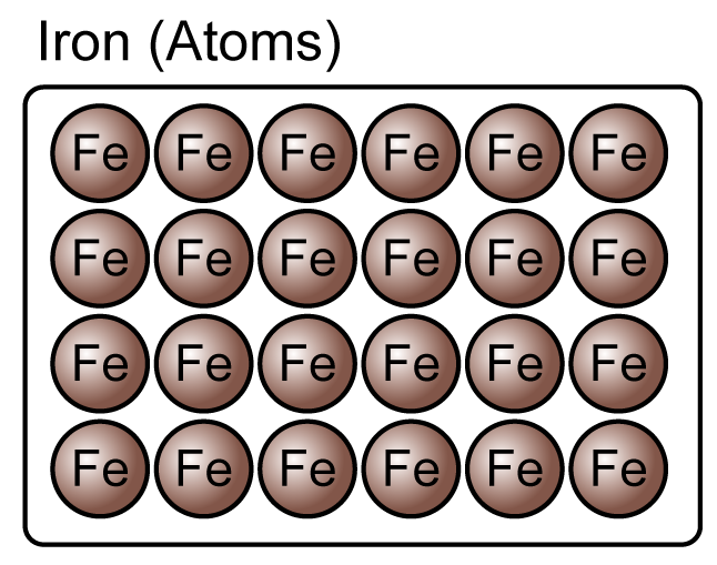 iron crystal