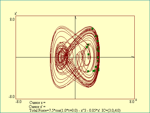 DMO chaotic attractor 2