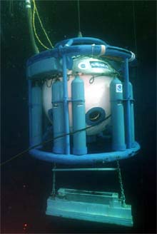 submersible object subject to pressure
