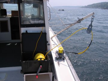The Submarine ROV System